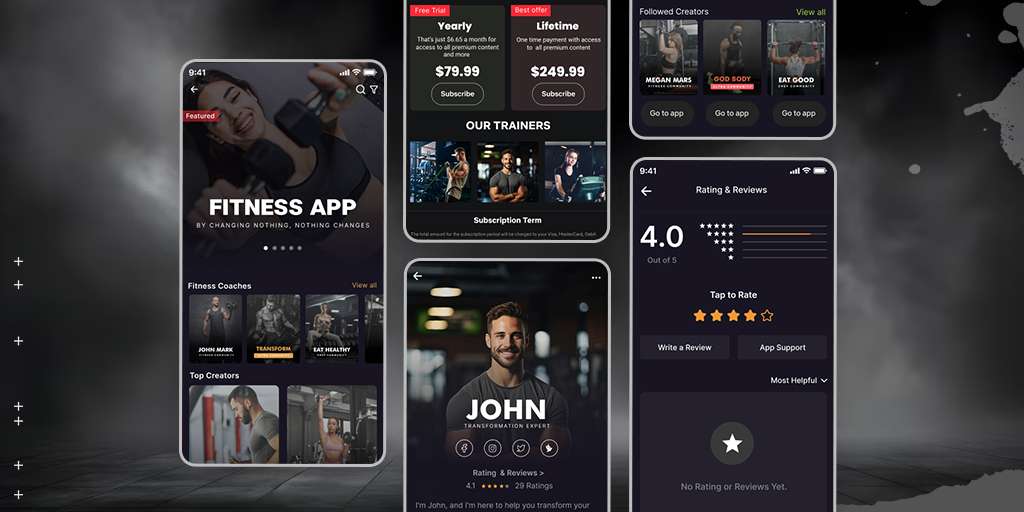 FItness App case study